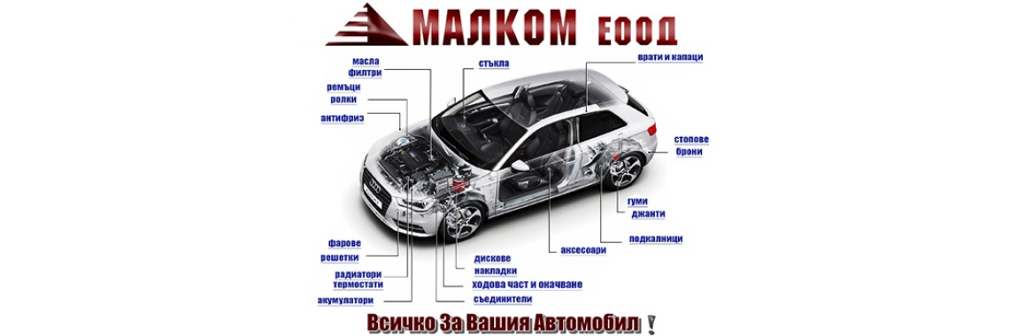 всичко за автомобила